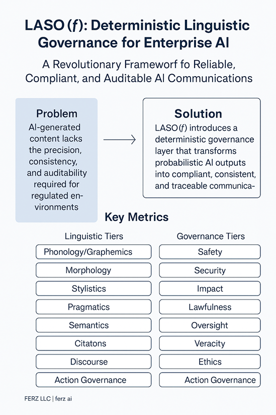 LASO(f) Framework Architecture